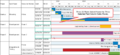 Thumbnail for version as of 15:30, 28 July 2020