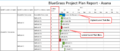 Thumbnail for version as of 13:30, 31 March 2023