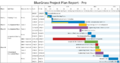 Thumbnail for version as of 15:47, 7 July 2020