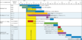 Thumbnail for version as of 13:27, 16 September 2020