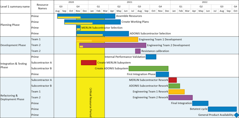 File:P70-16 0 1-70-(1-1)-09162020.png