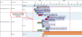 Thumbnail for version as of 13:34, 7 June 2021