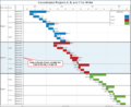 Thumbnail for version as of 12:18, 6 October 2023