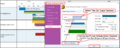 Thumbnail for version as of 14:49, 7 September 2024