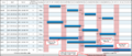 Thumbnail for version as of 13:12, 12 May 2025