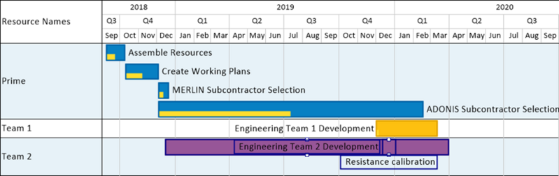 File:P70-0 4 2-70-(14)-04272020.png