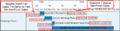 Thumbnail for version as of 14:18, 17 July 2023