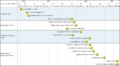 Thumbnail for version as of 12:16, 6 September 2023