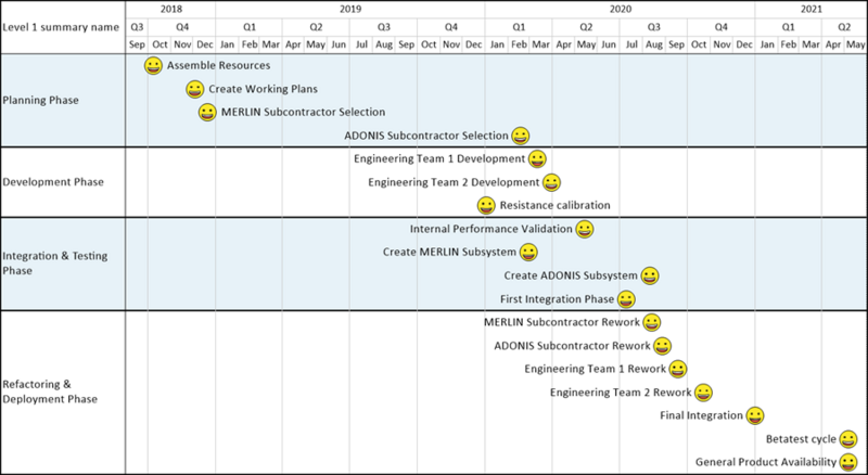 File:P72-10 19 1-72-(17)-09062023.png