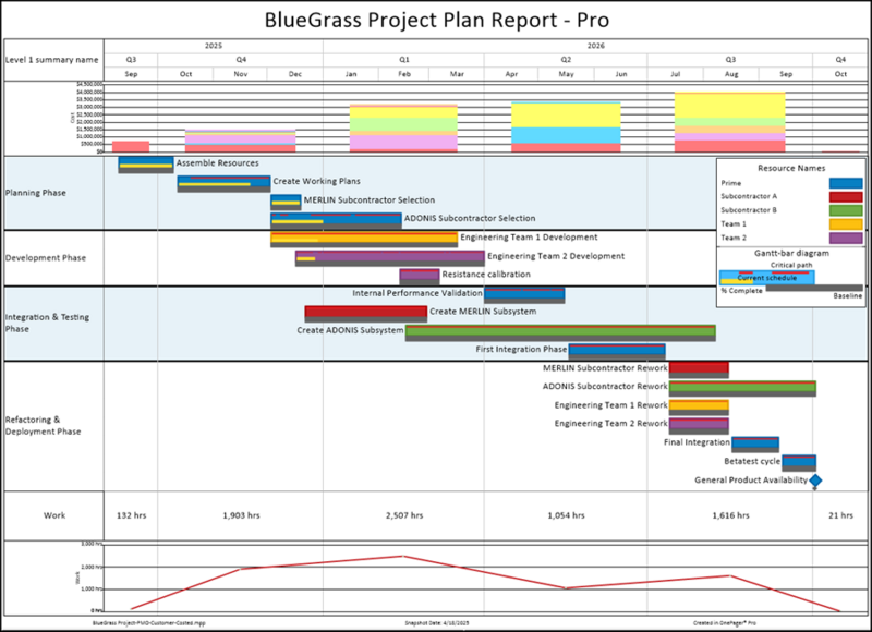 File:P80-21 12 3-80-(5A-2)-04192015.png
