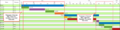 Thumbnail for version as of 13:35, 19 November 2020