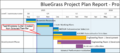 Thumbnail for version as of 11:47, 1 October 2025