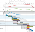 Thumbnail for version as of 15:30, 10 April 2026