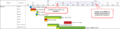 Thumbnail for version as of 13:25, 18 November 2020