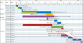 Thumbnail for version as of 16:26, 16 August 2021