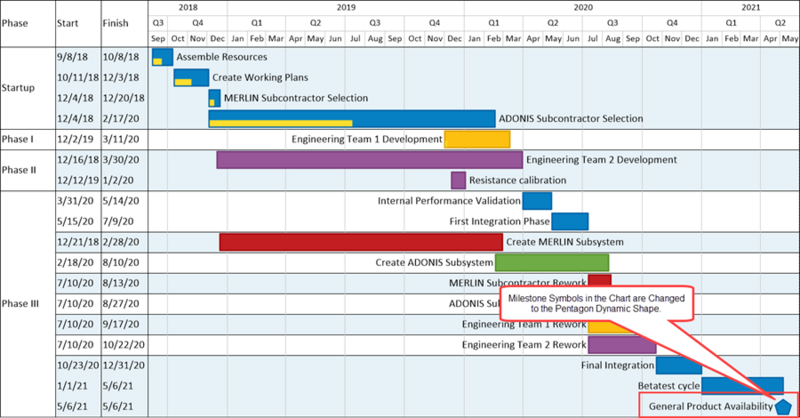 File:P71-0 4 4-71-(2-1)-08132021.png