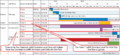 Thumbnail for version as of 11:19, 7 August 2020