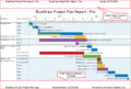 Thumbnail for version as of 19:01, 30 October 2020