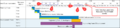 Thumbnail for version as of 14:31, 5 November 2020