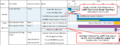 Thumbnail for version as of 12:29, 11 December 2020
