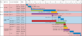 Thumbnail for version as of 13:48, 21 August 2020