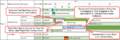 Thumbnail for version as of 16:48, 4 September 2020