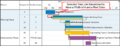 Thumbnail for version as of 11:52, 21 September 2024