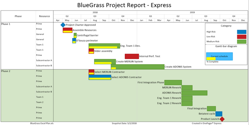 File:X61-3 0 2 1-61-(18B)-5022018.png
