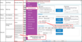 Thumbnail for version as of 10:42, 8 June 2025