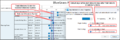 Thumbnail for version as of 18:39, 6 October 2025