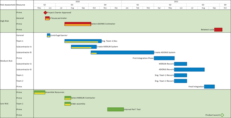 File:X70-19 1 3 2-70-(3)-10072020.png