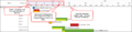 Thumbnail for version as of 13:22, 18 November 2020