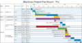 Thumbnail for version as of 13:07, 9 June 2020