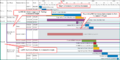 Thumbnail for version as of 11:41, 15 July 2020