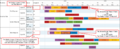 Thumbnail for version as of 16:17, 1 July 2020