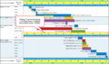 Thumbnail for version as of 13:25, 4 November 2020