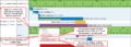 Thumbnail for version as of 16:30, 10 November 2020