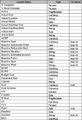 Thumbnail for version as of 13:56, 3 December 2020