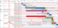 Thumbnail for version as of 11:35, 24 July 2020