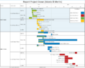 Thumbnail for version as of 12:07, 6 June 2022