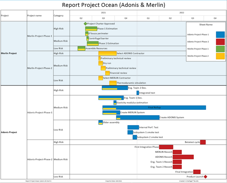 File:P71-8 5 3-71-(28A)-06062022.png