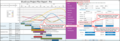 Thumbnail for version as of 10:20, 14 April 2026