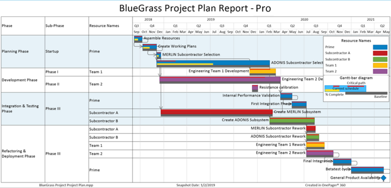 File:P71-3 0 3 2-71-(39-1)-10382021.png