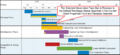 Thumbnail for version as of 14:50, 7 September 2024