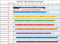 Thumbnail for version as of 13:35, 23 October 2023