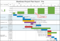 Thumbnail for version as of 12:32, 30 October 2025