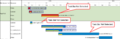 Thumbnail for version as of 15:28, 12 October 2020