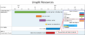 Thumbnail for version as of 14:01, 1 December 2020
