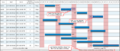 Thumbnail for version as of 13:18, 12 May 2025