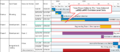 Thumbnail for version as of 15:25, 28 July 2020